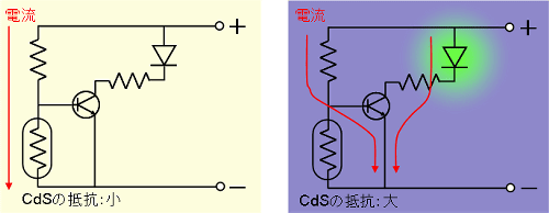 邳ZT[H